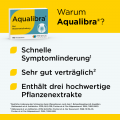 AQUALIBRA Filmtabletten