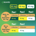 NICORETTE TX Pflaster 15 mg
