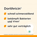 DORITHRICIN Halstabletten Classic
