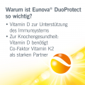 EUNOVA DuoProtect D3+K2 4000 I.E./80 μg Kapseln