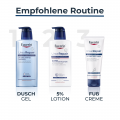 EUCERIN UreaRepair PLUS Lotion 5% mit Duft