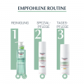EUCERIN DermoPure Triple Effect Serum